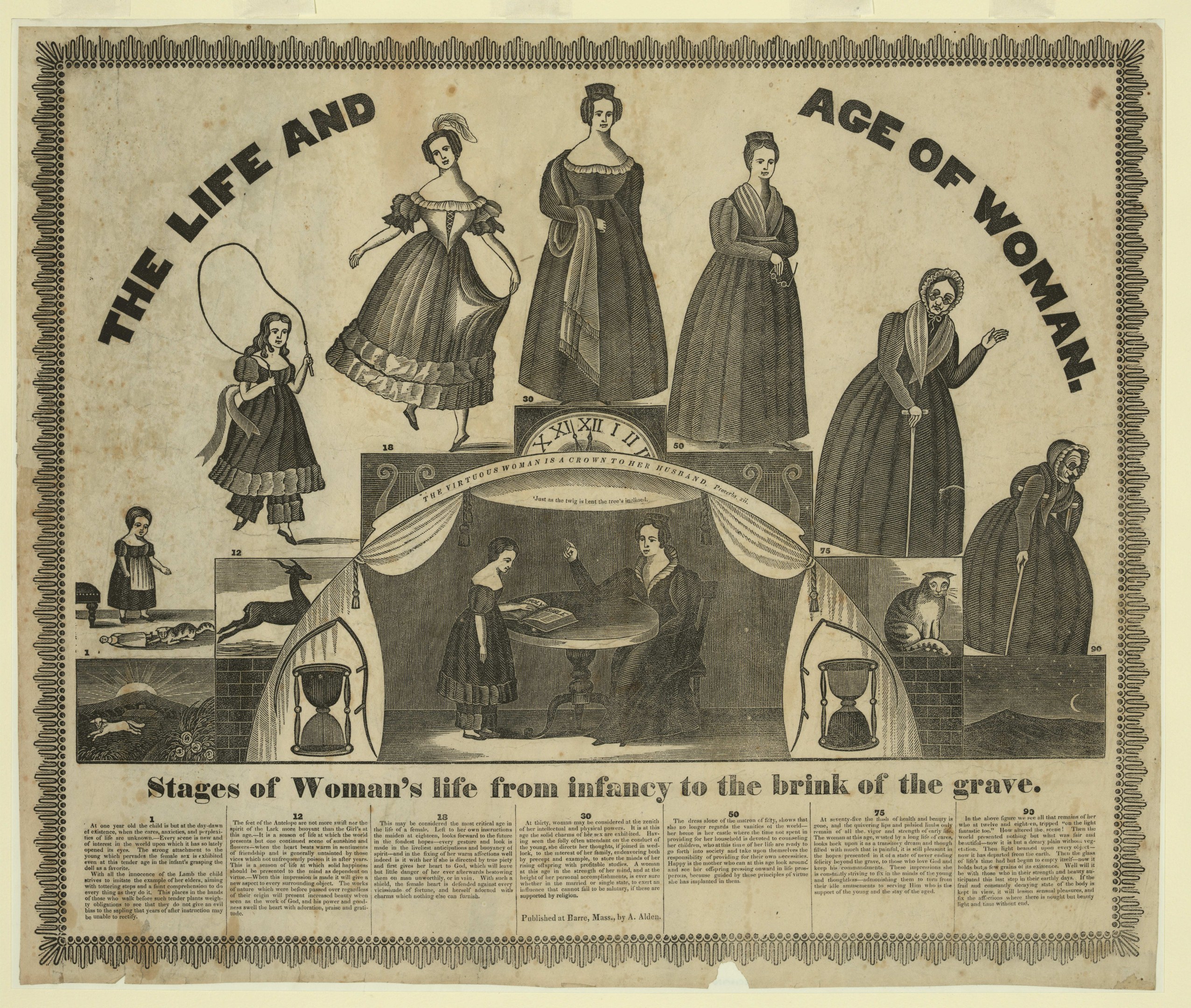 Eine farbenfrohe Papierreproduktion, die die Phasen des Lebens von Frauen von der Kindheit bis ins hohe Alter zeigt, mit fetter Schrift und detaillierten Elementen.
