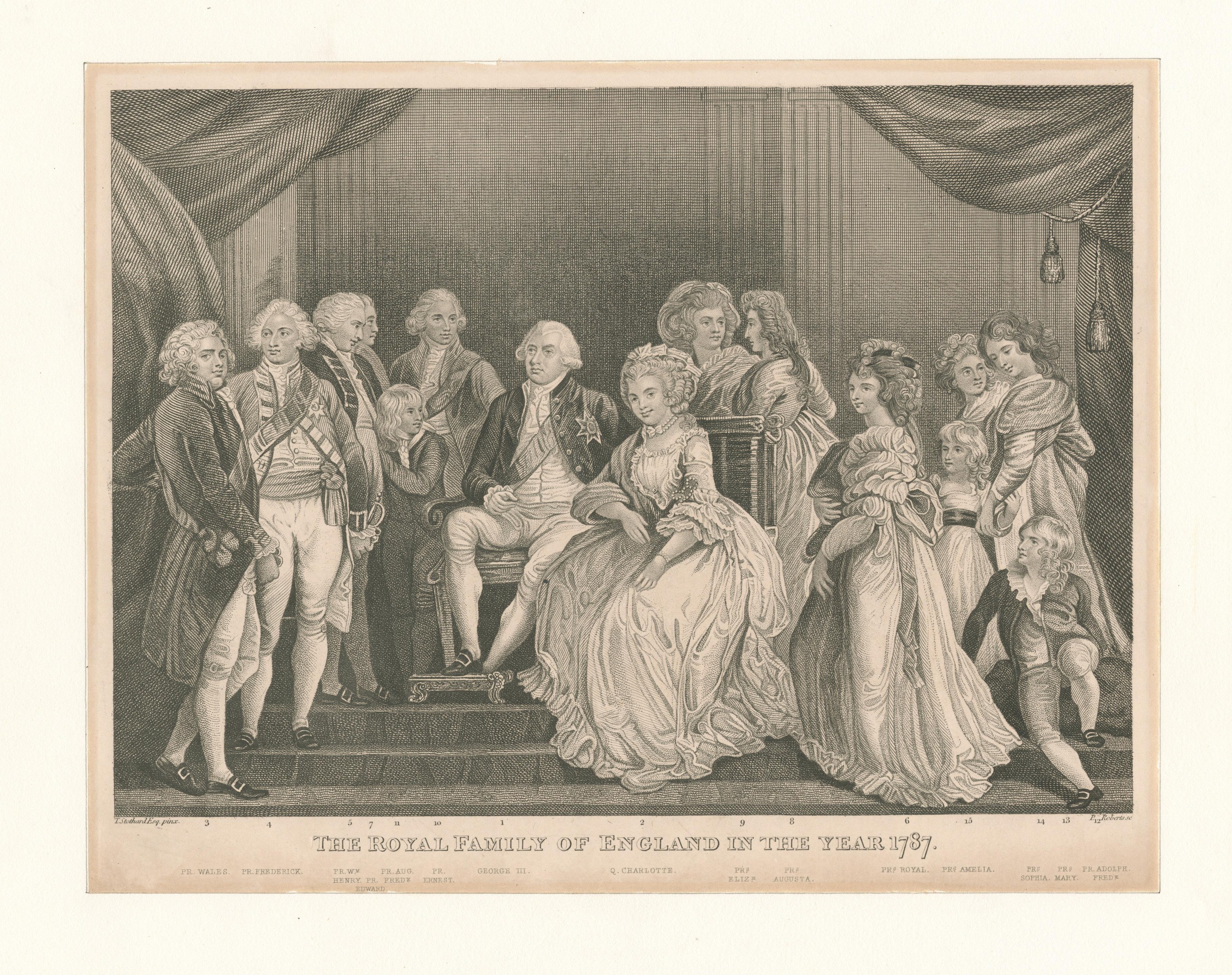 Eine Gruppe von Menschen aus der britischen Königsfamilie im Jahr 1787, die auf einer Treppe stehen und sitzen, mit Vorhängen im Hintergrund, begleitet von Text am unteren Rand.