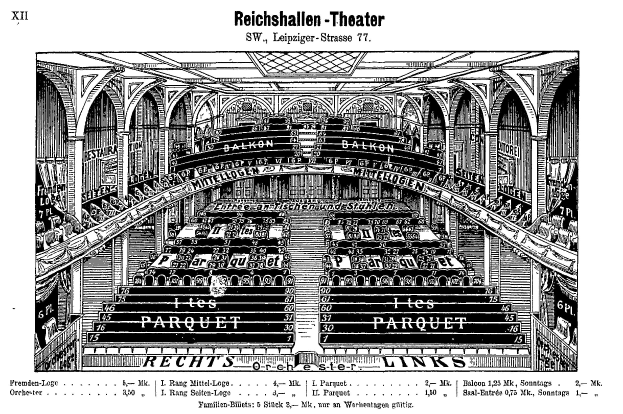 Schwarze und weiße Illustration des Reichshallen Theaters in Berlin, das sein Auditorium zeigt, mit Text oben und unten.