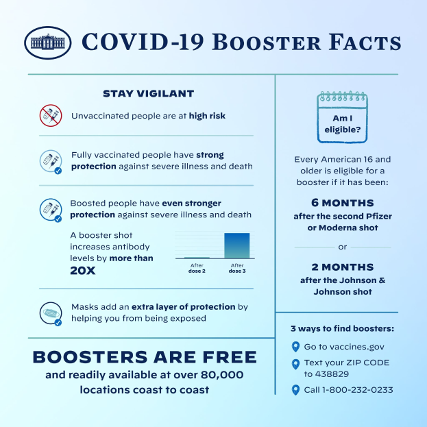 Ein Plakat mit der Aufschrift "Covid-19-Booster-Fakten" mit Text und Bildern, darunter ein Maskottchen, das Virusstatistiken, Risiken und Präventionsmaßnahmen erläutert.
