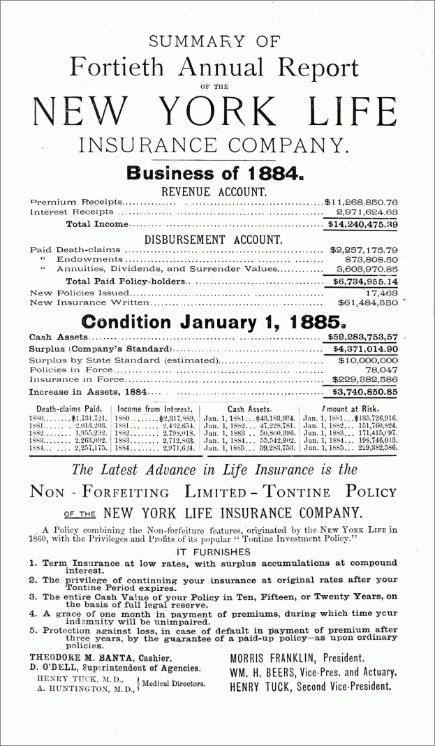 Schwarzes und weißes Papier mit der Überschrift "New York Life Insurance Company, Business of 1884", das den Geschäftsbericht von 1884 zusammenfasst.