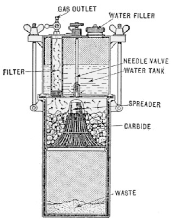 Diagramm eines Wasserfiltersystems mit einer zentralen Maschine, die mit Rohren und Ventilen verbunden ist, beschriftet mit "Wasserfiltersystem" und Komponentenangaben.