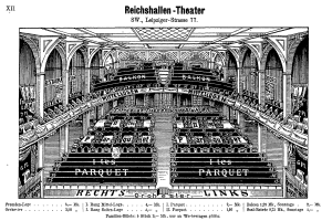 Schwarze und weiße Zeichnung des Reichshallen Theaters in Berlin, Deutschland, die das Auditorium mit Text oben und unten zeigt.
