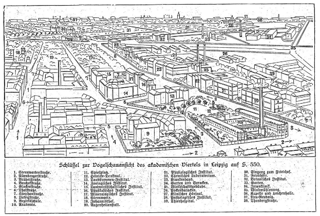 Schwarzes und weißes architektonisches Zeichnung von Berlin mit dichtem Gebäuden, Bäumen und Strommasten, betitelt "Künstler's plan of Berlin" unten.