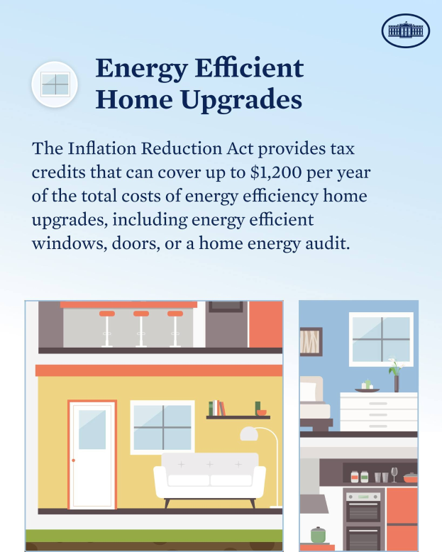 Plakat mit der Überschrift "Energieeffiziente Haussanierung" mit einer Auflistung von Steuervergünstigungen für energieeffiziente Haussanierungen wie Fenster, Türen oder Audits, mit Bildern von Haushaltsgegenständen einschließlich eines Hauses, einer Couch, einer Lampe, eines Schranks und einer Blume.